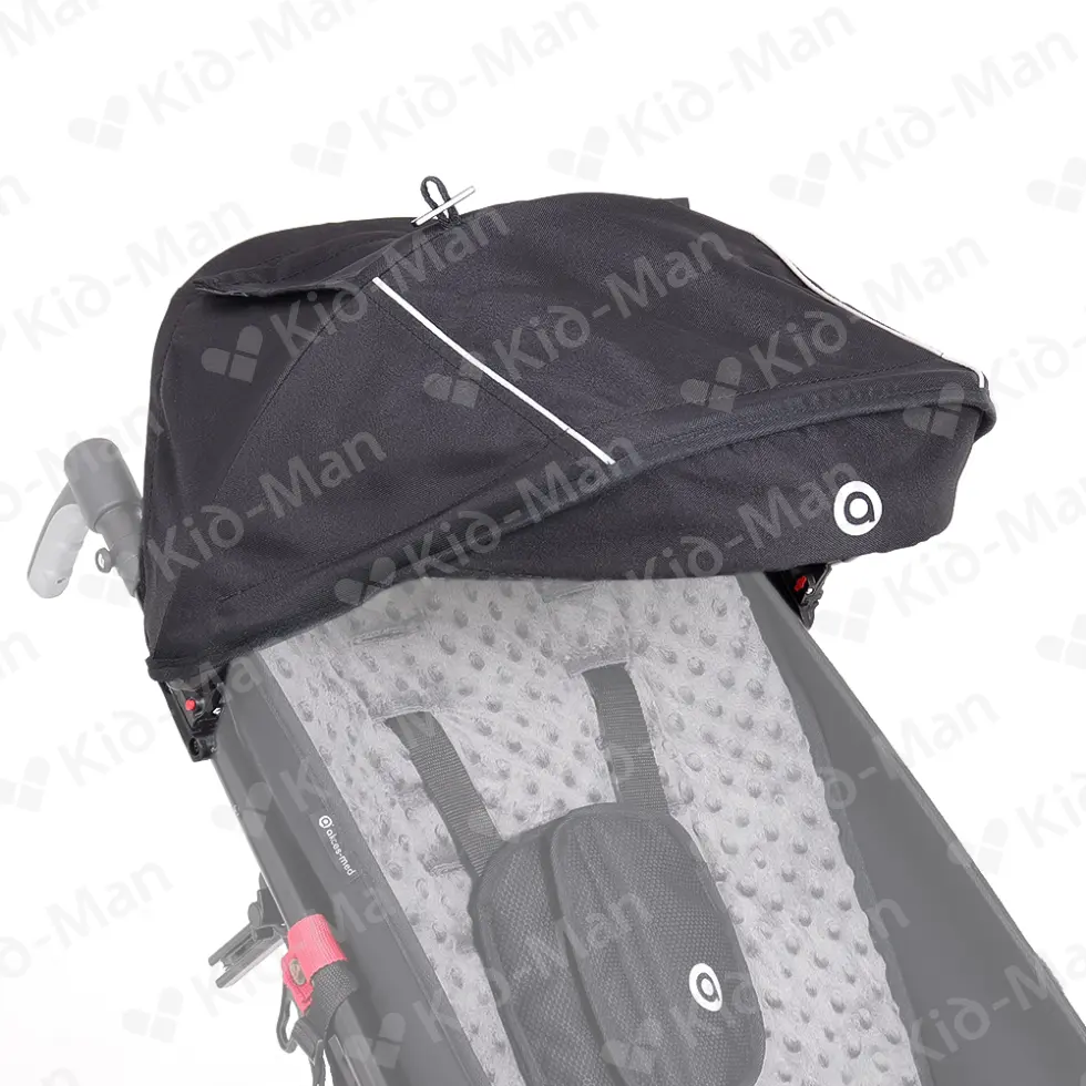Mamalu PRO